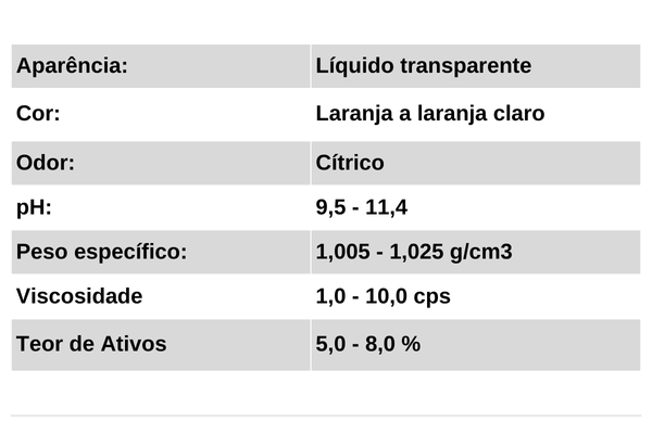 Dados Técnicos LC Multiuso