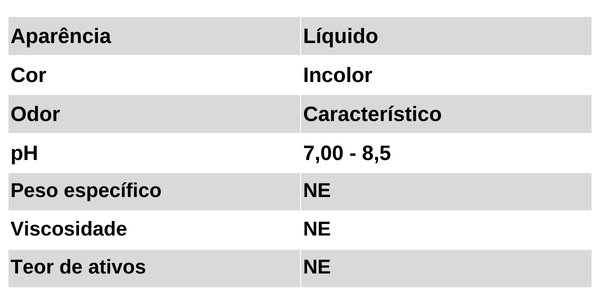 Dados Técnicos RTU Cristal Cleaner