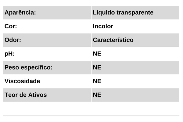 Dados Técnicos Special Grease-Aerossol