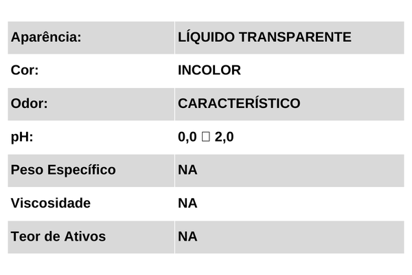Dados Técnicos aldfresh