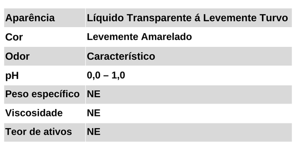 Dados Técnicos BC-5
