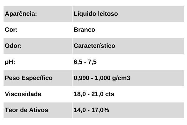 Dados Técnjicos DP-51