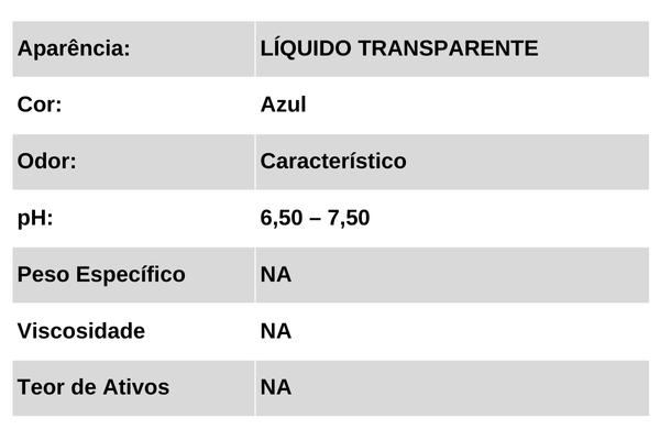 Dados Técnicos HD Cleaner