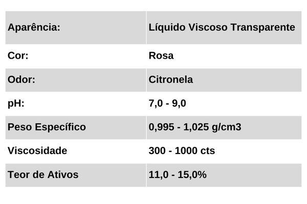 Dados Técnicos Evershine
