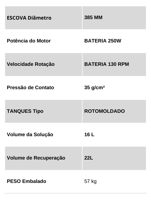 Dados Técnicos Lavadora Automática de Pisos LJ16B