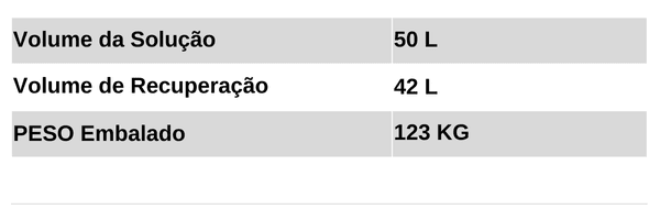 Dados Técnicos LJ50B_2