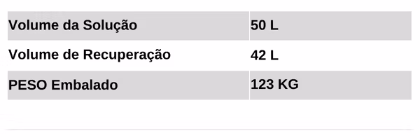 LJ50 – Lavadora de Piso Jactoclean 5 Dados Técnicos LJ50B_2