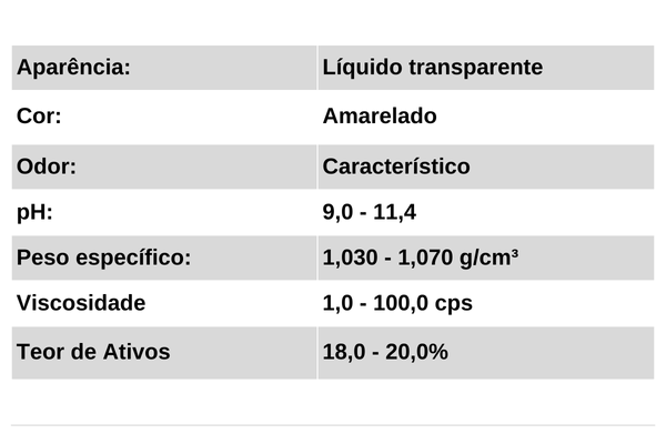 Dados Técnicos Lub Spar