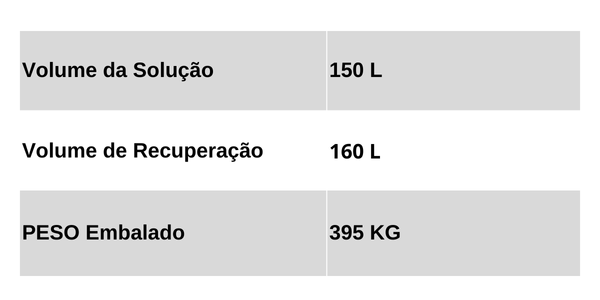 Dados Técnicos LJ150B_2