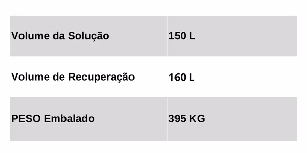 Lavadora Automática de Pisos LJ150B Bateria 4 Dados Técnicos LJ150B_2