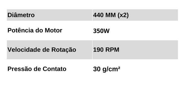 LJ150 Dados Técnicos 1