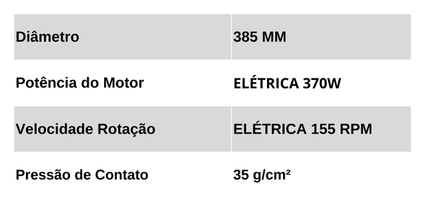 Lavadora Automática de Pisos LJ16E 220v 4 Dados Técnicos LJ16E_2