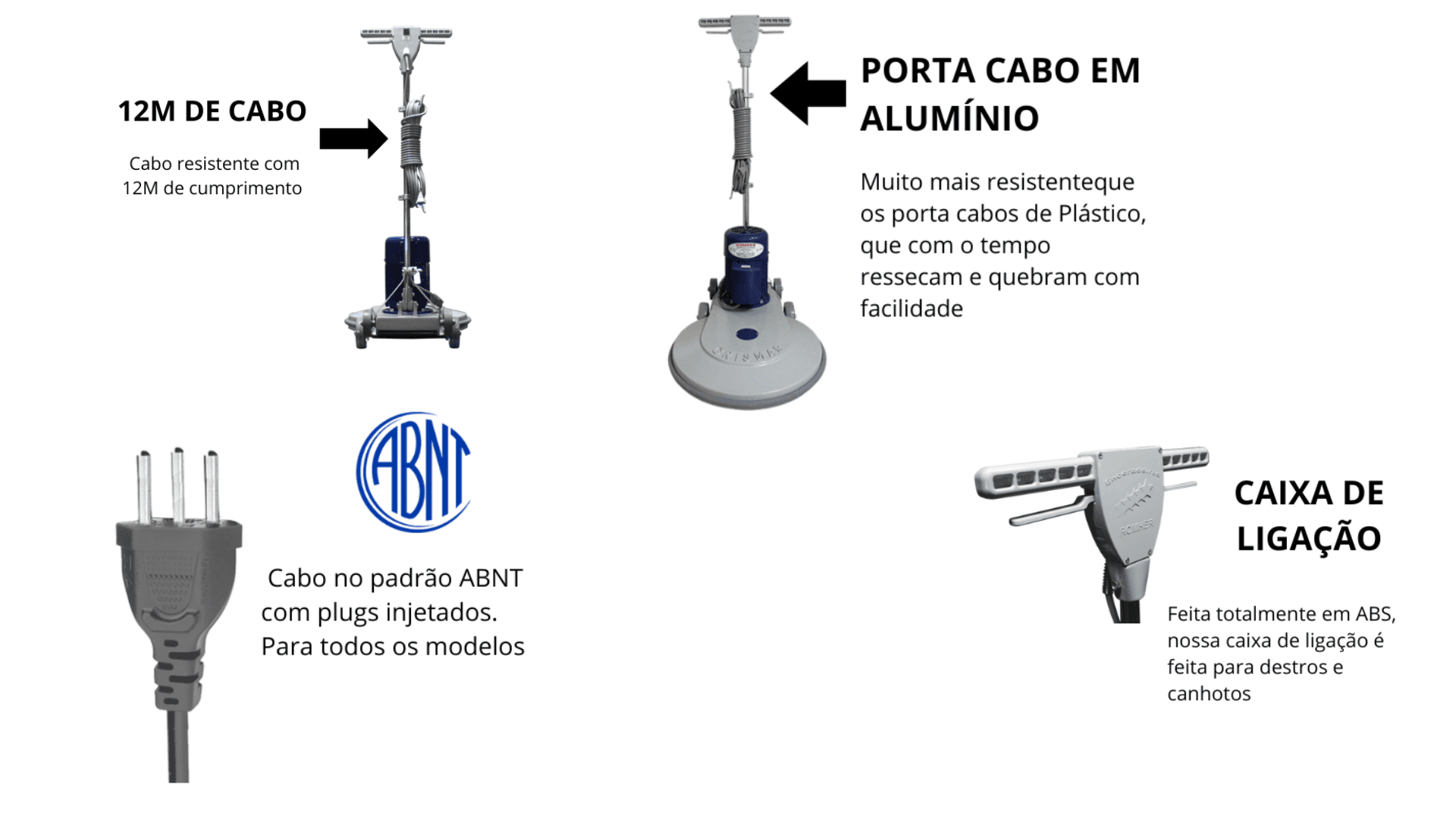 Lustradora de Pisos UHS 1600 2 HP Dados Técnicos