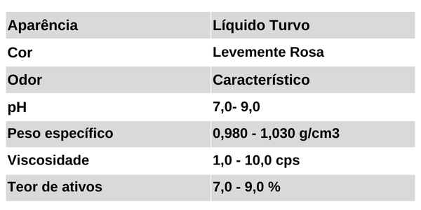 Dados Técnicos Plus-5