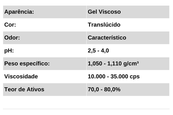 Dados Técnicos Removerex