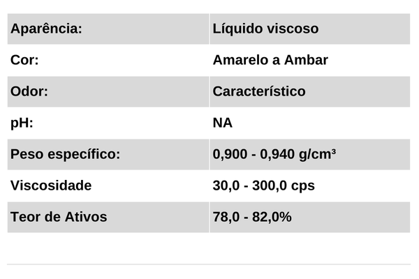 Dados Técnicos Sparcat