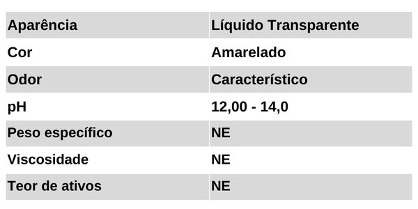 Dados Técnicos Sanit-Chlor
