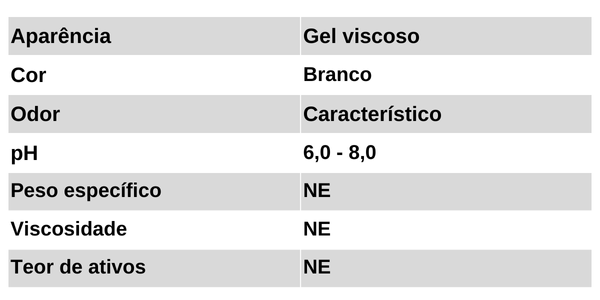 Dados Técnicos Sparcable