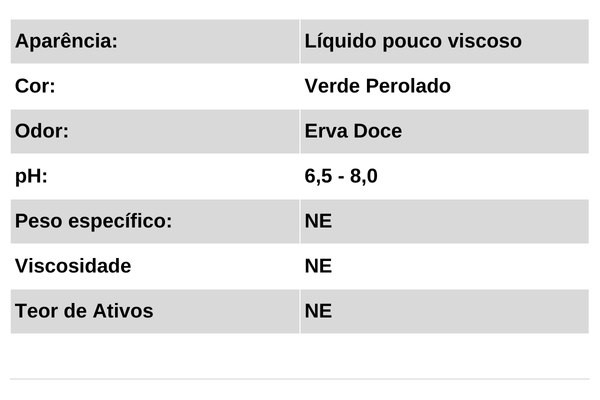 Dados Técnicos Xpress Erva Doce