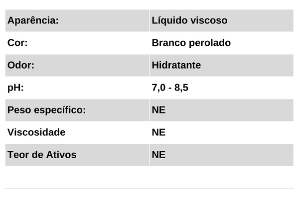 dados Técnicos Xpree Hidratante
